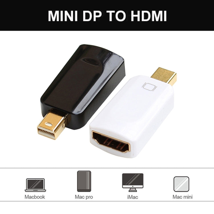 Adattatore Mini DisplayPort maschio a HDMI femmina, dimensioni: 4 cm x 1,8 cm x 0,7 cm
