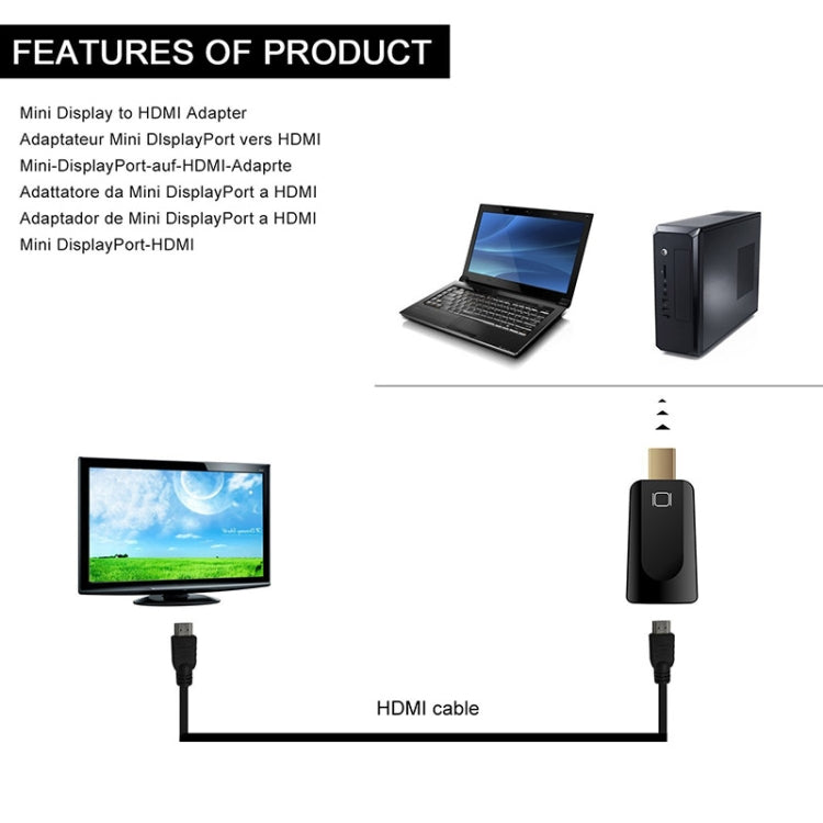 Adattatore Mini DisplayPort maschio a HDMI femmina, dimensioni: 4 cm x 1,8 cm x 0,7 cm