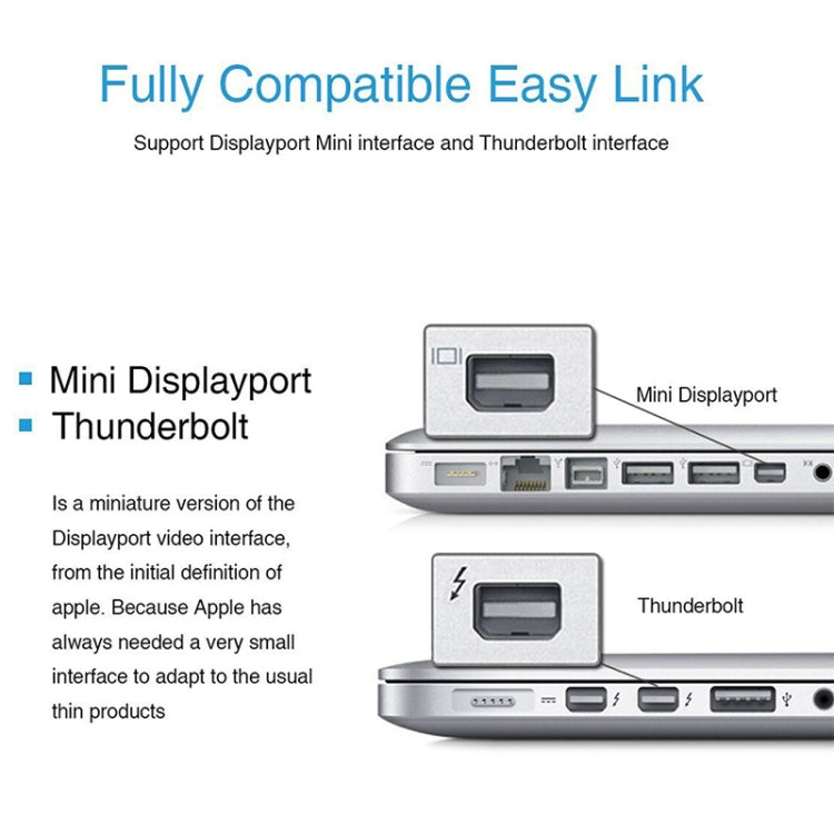 Adattatore Mini DisplayPort maschio a HDMI femmina, dimensioni: 4 cm x 1,8 cm x 0,7 cm
