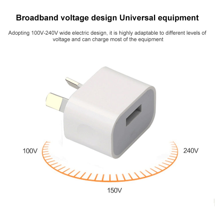 Per iPad, iPhone, Galaxy, Huawei, Xiaomi, LG, HTC e altri smartphone, dispositivi ricaricabili, EU Plug, AU Plug, US Plug