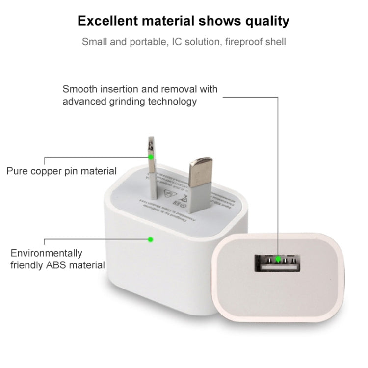 Per iPad, iPhone, Galaxy, Huawei, Xiaomi, LG, HTC e altri smartphone, dispositivi ricaricabili, EU Plug, AU Plug, US Plug