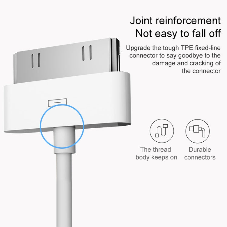 Cavo dati USB per il nuovo iPad (iPad 3) / iPad 2/ iPad, iPhone 4 e 4S, iPhone 3GS/3G, iPod touch, Lunghezza: 1 m (Originale)