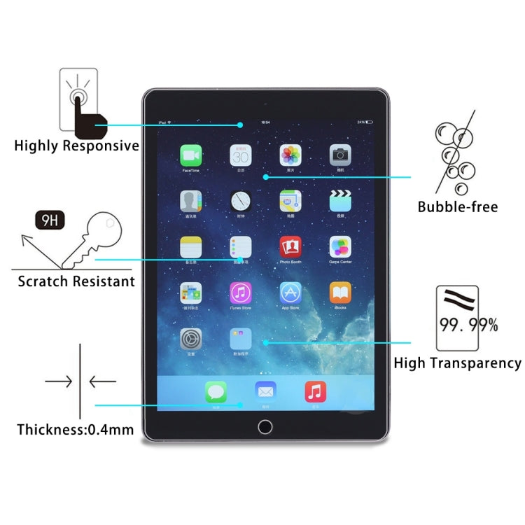 LOPURS 0.4mm 9H+ Pellicola in vetro temperato antideflagrante durezza superficiale 2.5D per il nuovo iPad (iPad 3) / iPad 4 / iPad 2, For New iPad (iPad 3) / iPad 4 / iPad 2