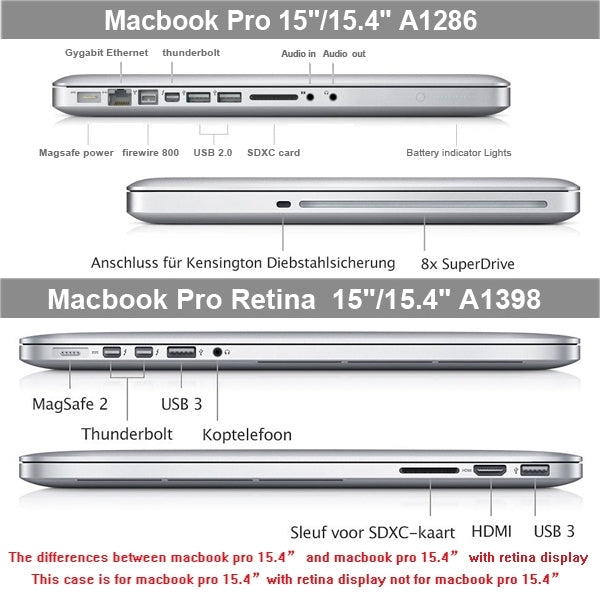 ENKAY per MacBook Pro Retina 15,4 pollici (versione USA) / A1398 4 in 1 Custodia protettiva in plastica rigida satinata con protezione per lo schermo, protezione per tastiera e tappi antipolvere