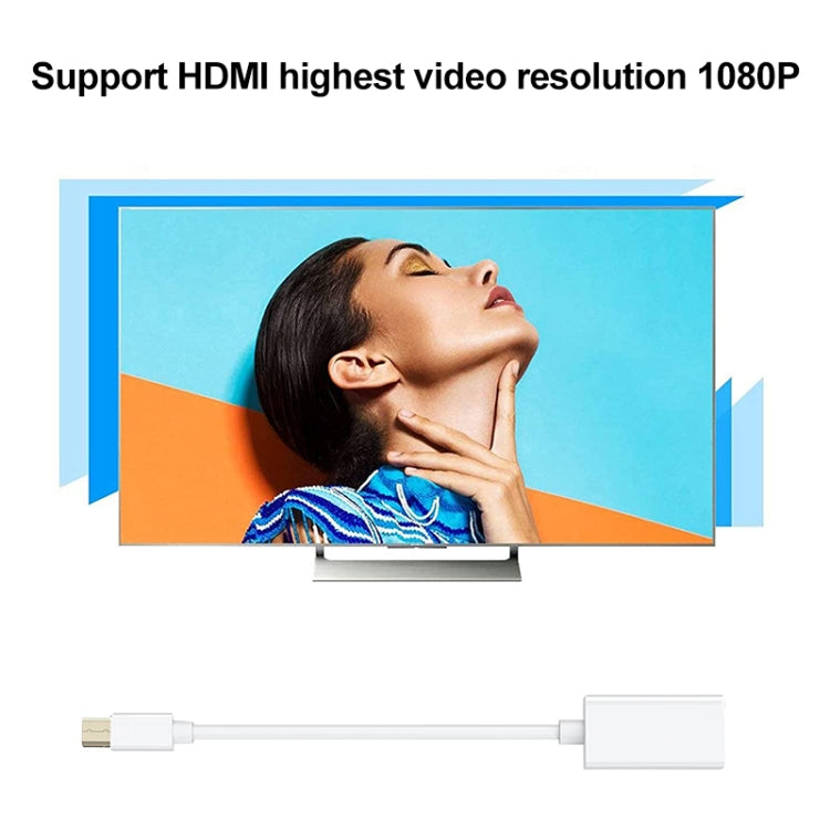 Cavo adattatore Mini DisplayPort a HDMI femmina, Mini DP to HDMI
