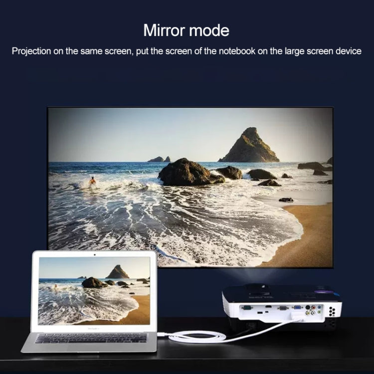 Adattatore convertitore cavo Mini DisplayPort a DVI 24+1 maschio, lunghezza cavo: 1,8 m, Mini DP to DVI 24+1 Male
