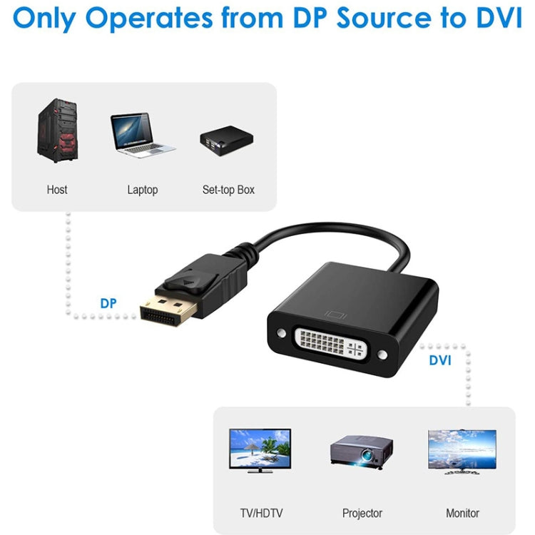 Adattatore DisplayPort maschio a DVI 24+5 femmina, lunghezza cavo: 12 cm, DP Male to DVI 24+5 Female