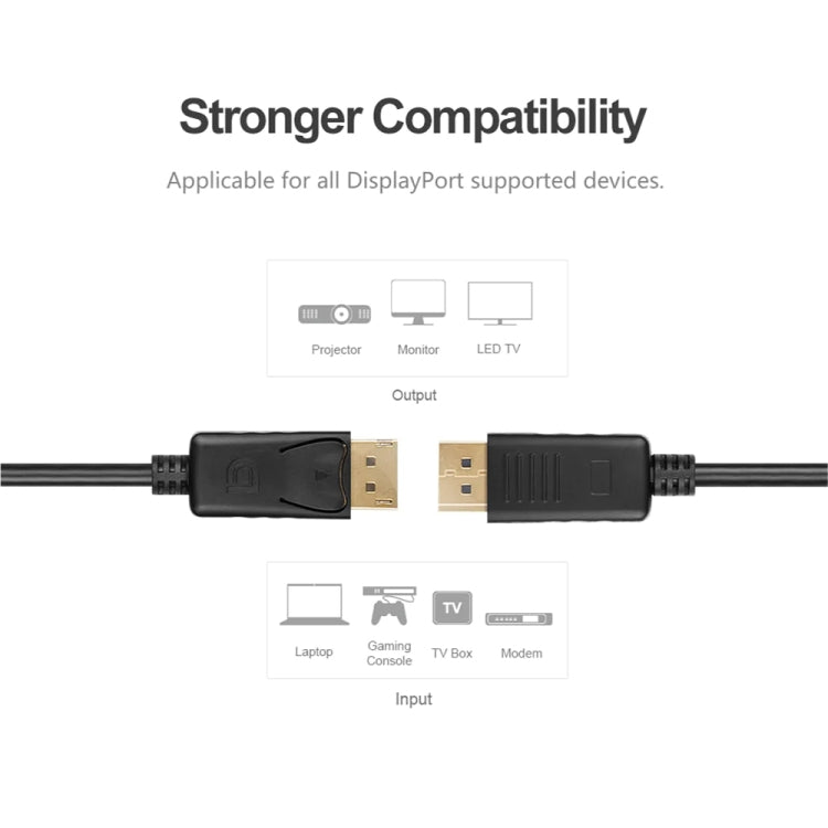 Cavo da DisplayPort a DisplayPort, lunghezza: 1,8 m, DP to DP Male