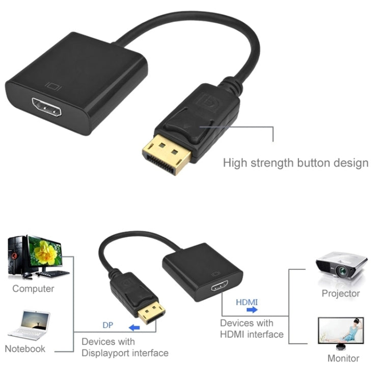 Adattatore cavo video DisplayPort maschio a HDMI femmina, lunghezza: 15 cm, DP Male to HDMI Female (Gold plated)