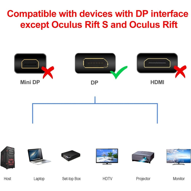 Cavo DisplayPort maschio a DisplayPort femmina, lunghezza: 1,8 m, DP Male to DP Female, DP to DP Female