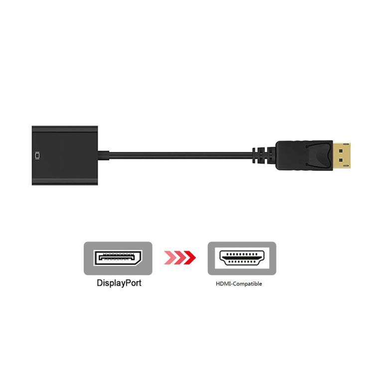 Cavo adattatore Display Port maschio a HDMI femmina, lunghezza: 20 cm, DP Male to HDMI Female