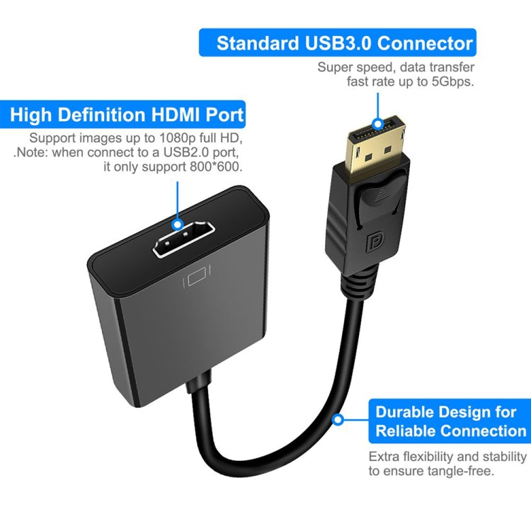Cavo adattatore Display Port maschio a HDMI femmina, lunghezza: 20 cm, DP Male to HDMI Female
