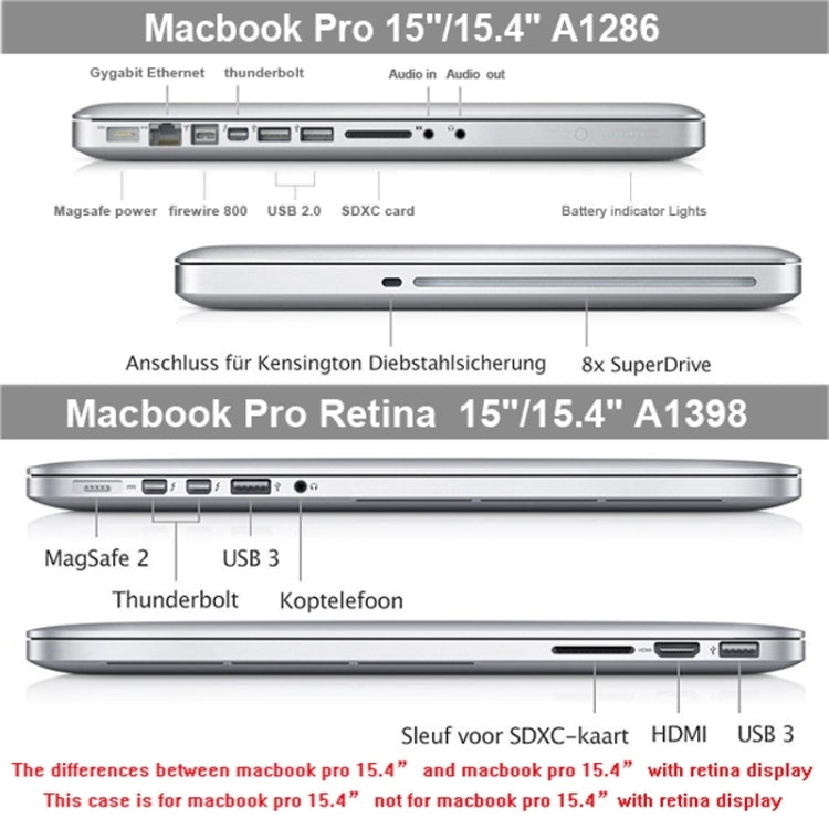 ENKAY per MacBook Pro 15,4 pollici (versione USA) / A1286 4 in 1 Custodia protettiva in plastica rigida con guscio di cristallo con protezione per lo schermo, protezione per tastiera e tappi antipolvere
