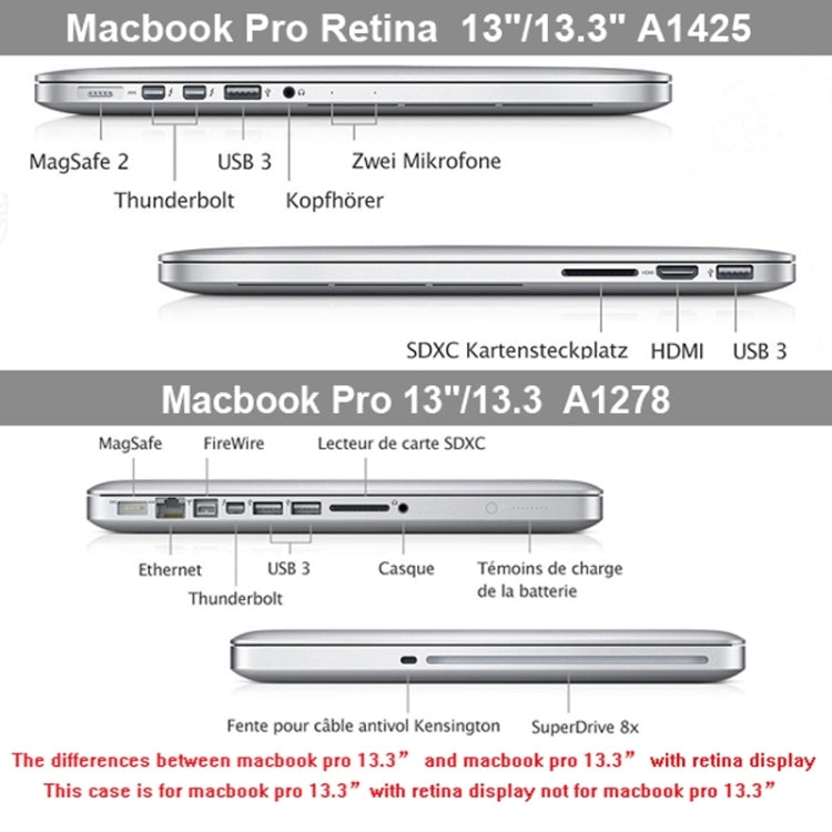 ENKAY per MacBook Pro Retina 13,3 pollici (versione USA) / A1425 / A1502 Custodia protettiva in plastica rigida 4 in 1 con protezione per schermo, protezione tastiera e tappi antipolvere