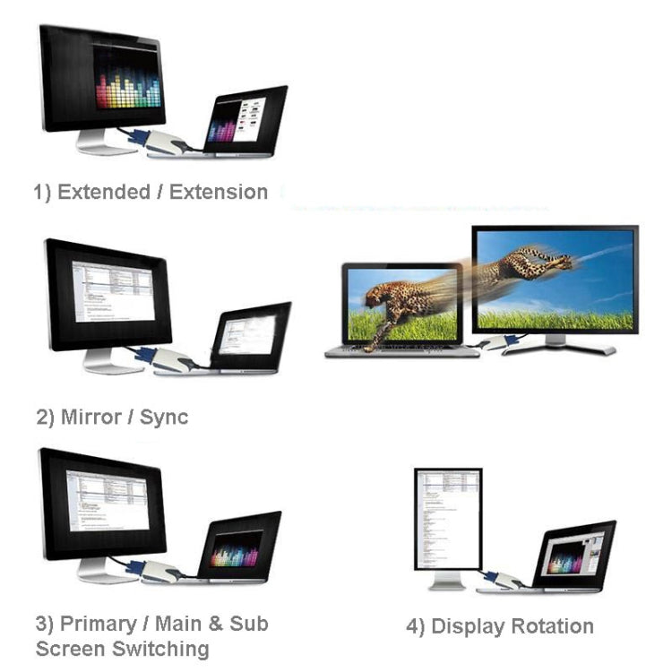 Adattatore multi-monitor/multi-display da USB a VGA, risoluzione: 1680 x 1050, USB 2.0 (Resolution: 1680 x1050)