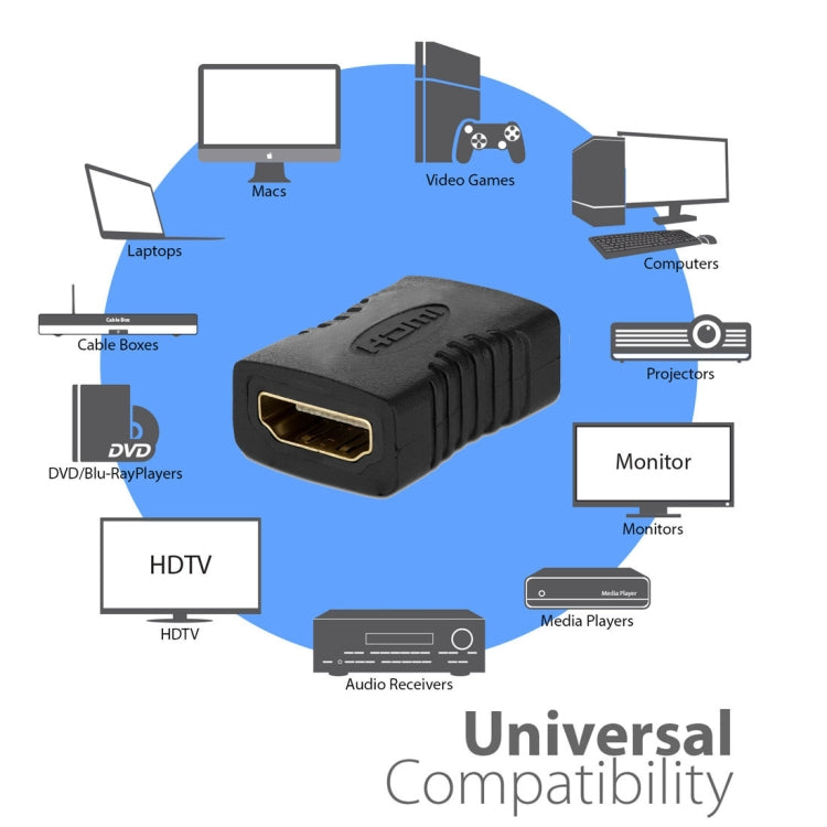 Adattatore HDMI 19 pin femmina a HDMI 19 pin femmina, HDMI Female to Female