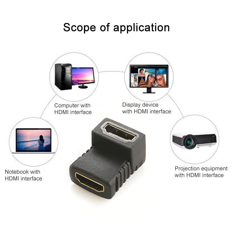 Accoppiatore angolare HDMI (da femmina a femmina) - 90 gradi (placcato in oro), HDMI Female to Female