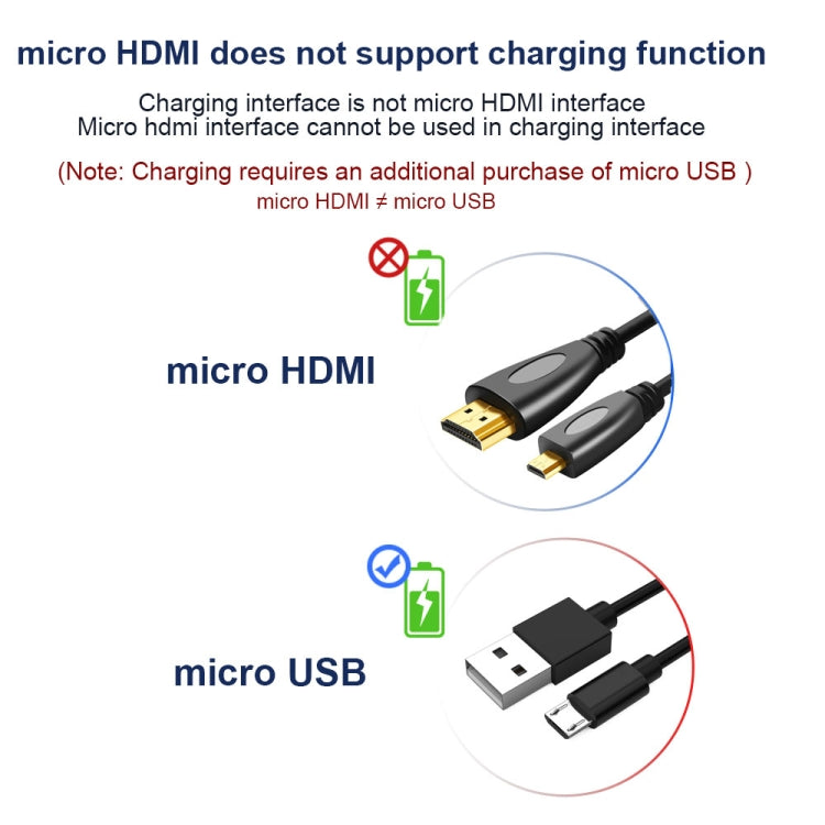 Cavo da 1 m placcato oro 3D 1080P da micro HDMI maschio a HDMI maschio per telefoni cellulari, fotocamere, GoPro, Gold Plated Micro HDMI, Length: 1m