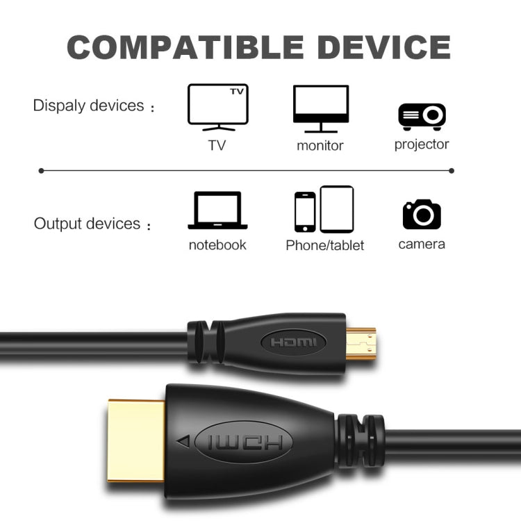 Cavo da 1 m placcato oro 3D 1080P da micro HDMI maschio a HDMI maschio per telefoni cellulari, fotocamere, GoPro, Gold Plated Micro HDMI, Length: 1m