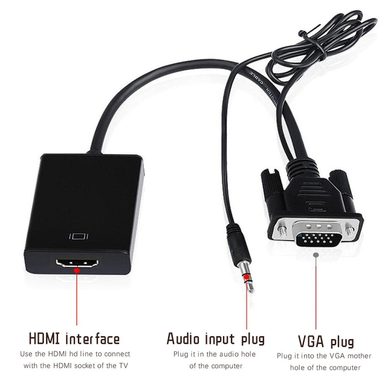 Adattatore box convertitore video HDMI da VGA + audio a Full HD 1080P per HDTV, HDMI Female to VGA Male + Adudio Black