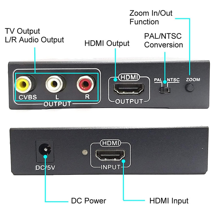 Convertitore video NK-10II da HDMI a HDMI/CVBS/AV Scaler Box, HDMI to HDMI/CVBS /AV
