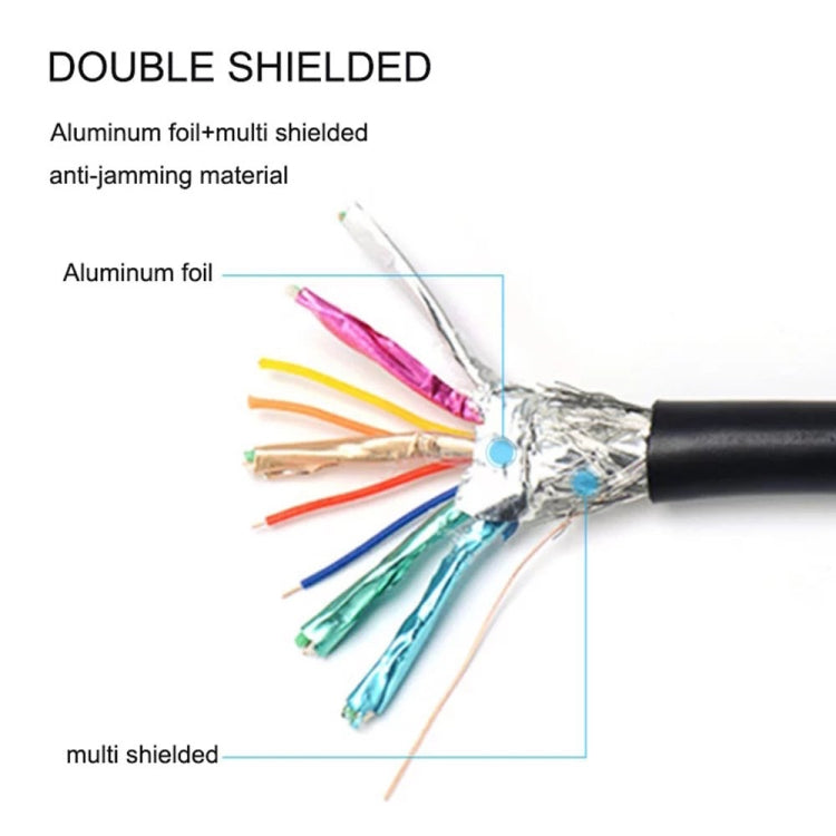 Kit adattatore cavo HDMI Full HD 1080P 3 in 1 (cavo HDMI da 1,5 m + adattatore da HDMI a mini HDMI + adattatore da HDMI a micro HDMI)