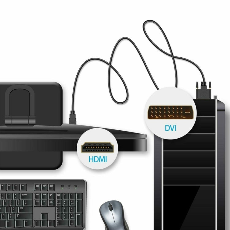 Cavo HDMI a DVI ad alta velocità da 1,8 m, compatibile con PlayStation 3, Length: 1.8m