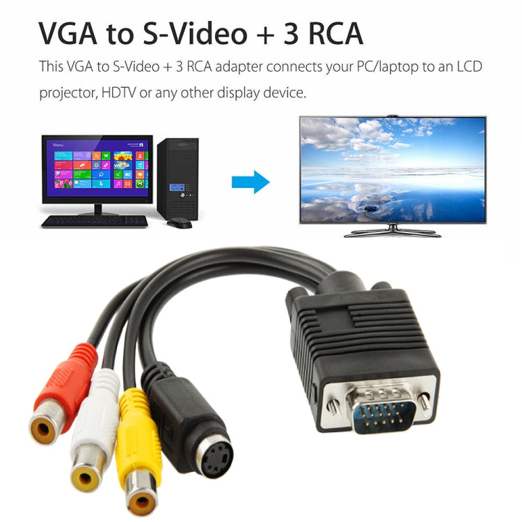 Adattatore cavo convertitore TV VGA a S-Video AV RCA con 2 cavi audio, VGA to S-Video