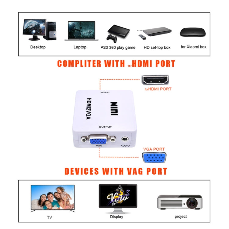 Convertitore audio da mini HDMI a VGA, Mini HDMI to VGA