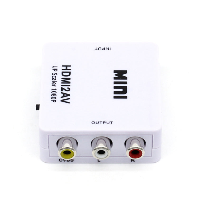 Decodificatore audio da mini HDMI a CVBS, Mini HDMI to CVBS