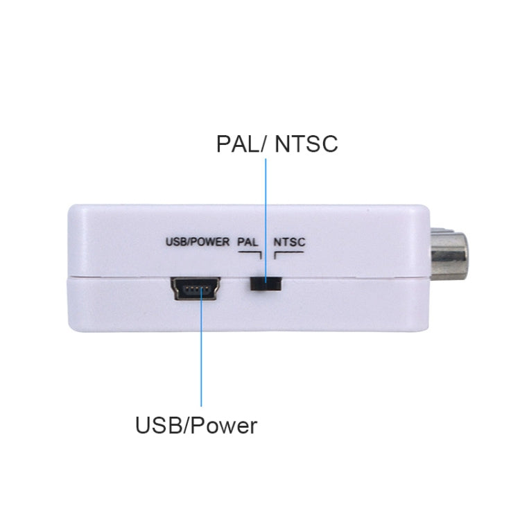 Decodificatore audio da mini HDMI a CVBS, Mini HDMI to CVBS