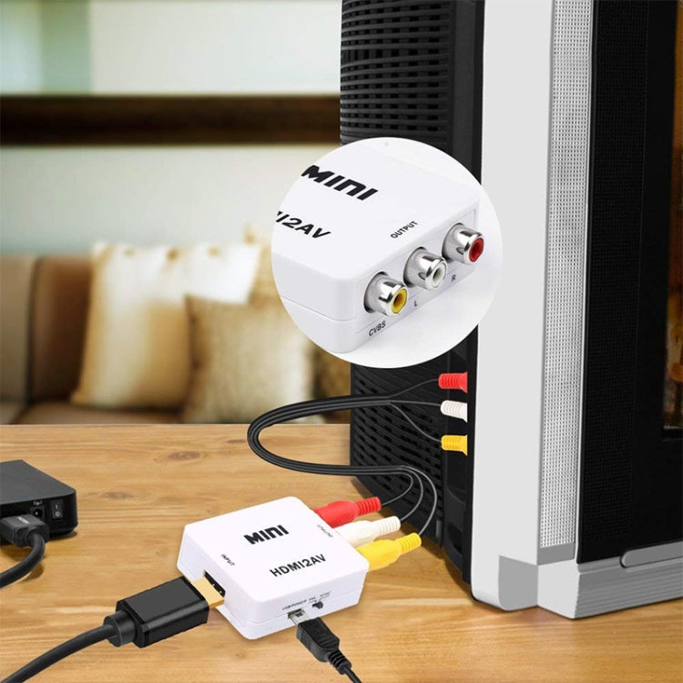 Decodificatore audio da mini HDMI a CVBS, Mini HDMI to CVBS