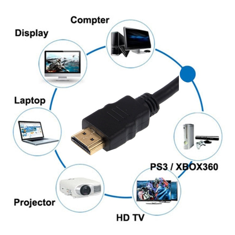 Cavo HDMI a HDMI a 19 pin placcato oro da 1,5 m, versione 1.4, supporto TV 3D / HD / XBOX 360 / PS3 / proiettore / lettore DVD, ecc., Length: 1.5m