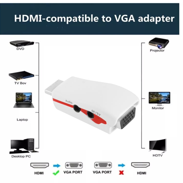 Adattatore da HDMI a VGA Full HD 1080P per alimentazione e audio, S-PC-0470, S-PC-0470B