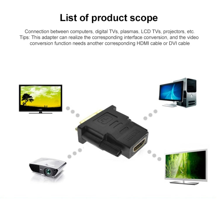 Adattatore DVI-D 24+1 pin maschio a HDMI 19 pin femmina per monitor/HDTV