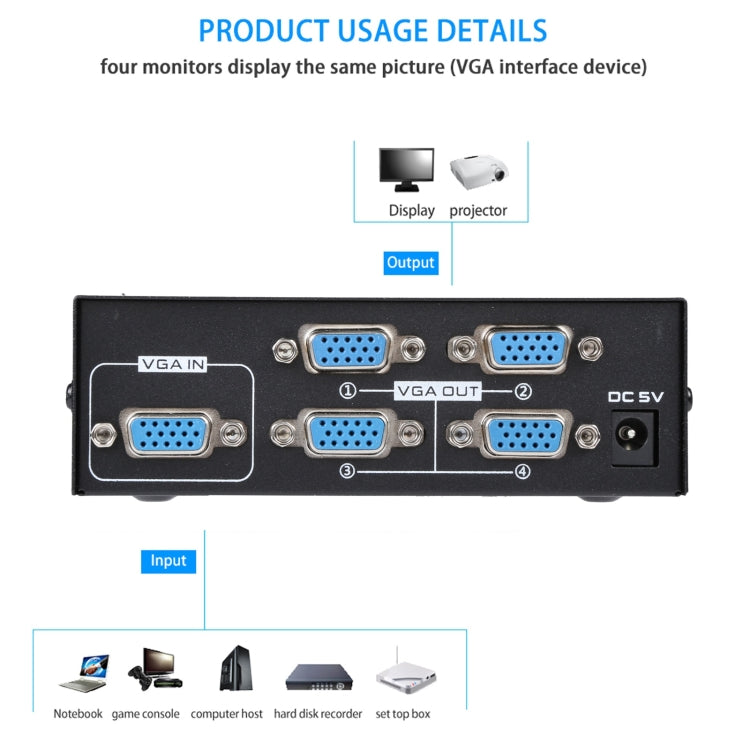 Mini sdoppiatore VGA a 4 porte, 4 Ports