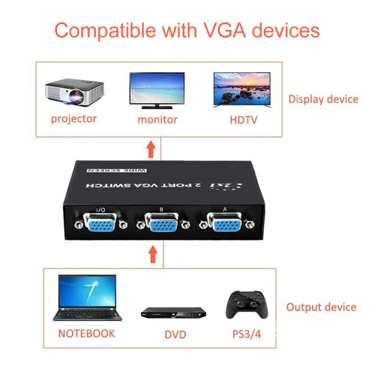 Switch Box VGA a 2 porte, 2 ingressi 1 uscita per monitor TV LCD per PC - HD15 (FJ-15-2C)