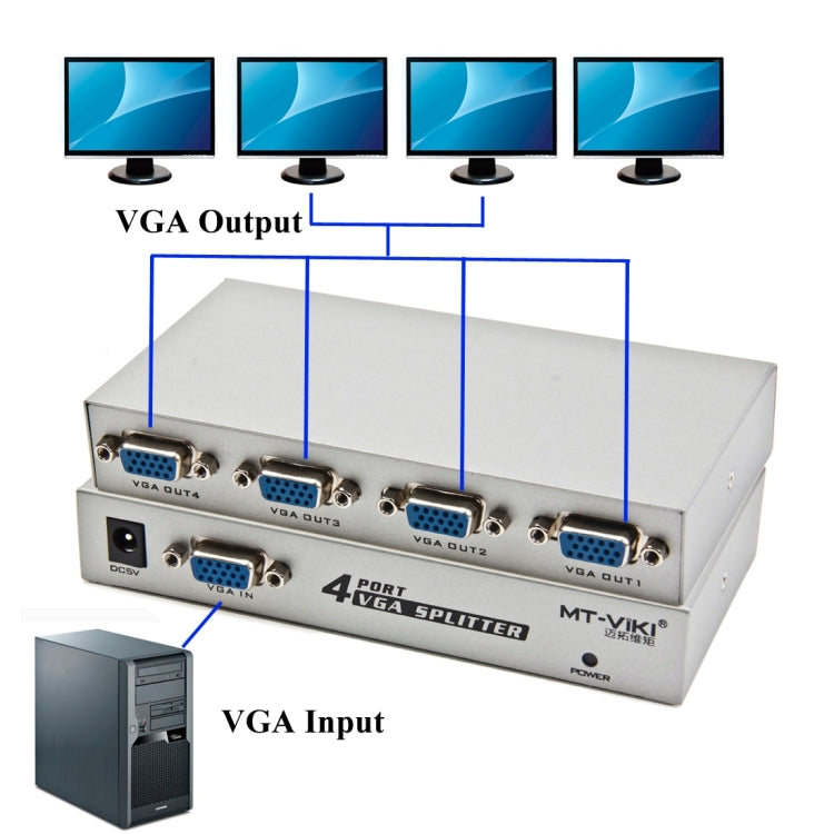 Splitter VGA a 4 porte 150 MHz (1 ingresso VGA, 4 uscite VGA), 4 Ports Splitter Silver