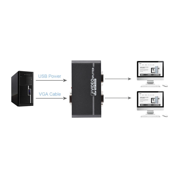 VGA-102A Sdoppiatore VGA da 1 a 2 porte 1920 x 1440, 2 Ports