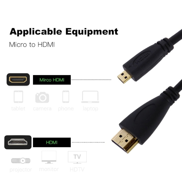 Cavo da micro HDMI a HDMI a 19 pin da 1,5 m, versione 1.4, HDMI Male, Length: 1.5m