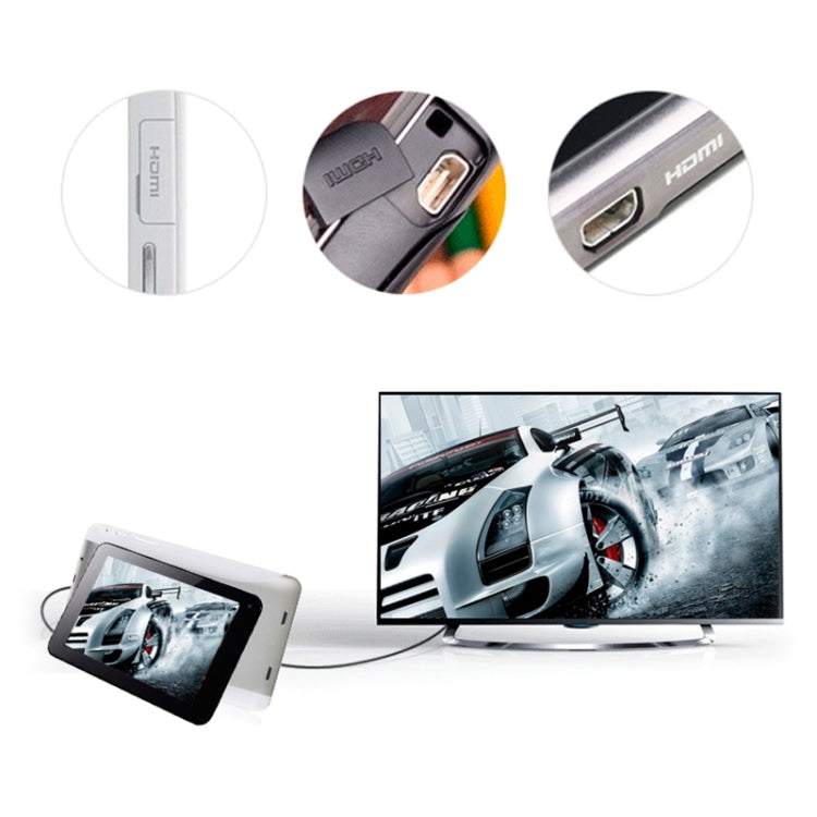 Cavo da micro HDMI a HDMI a 19 pin da 1,5 m, versione 1.4, HDMI Male, Length: 1.5m