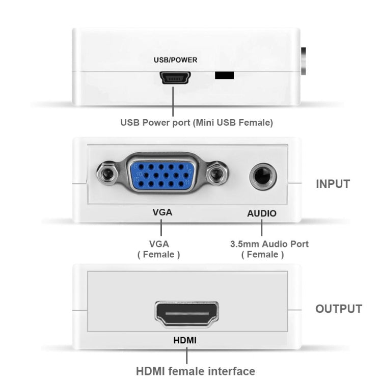 Convertitore digitale audio video con scatola scaler HD 1080P HDMI Mini VGA a HDMI, HD 1080P (White)