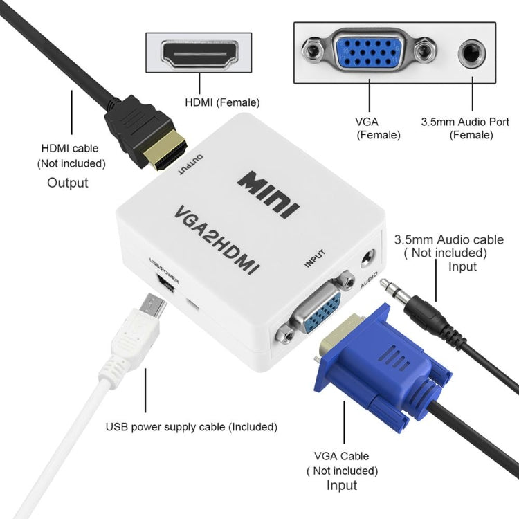 Convertitore digitale audio video con scatola scaler HD 1080P HDMI Mini VGA a HDMI, HD 1080P (White)