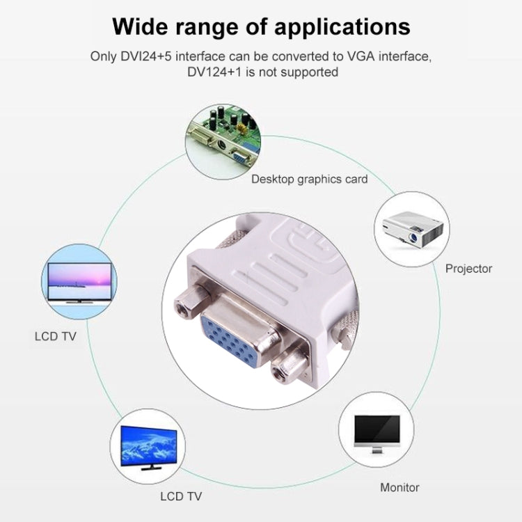 Convertitore adattatore monitor video VGA femmina DVI-I Dual-Link maschio da 24 + 5 a 15 pin