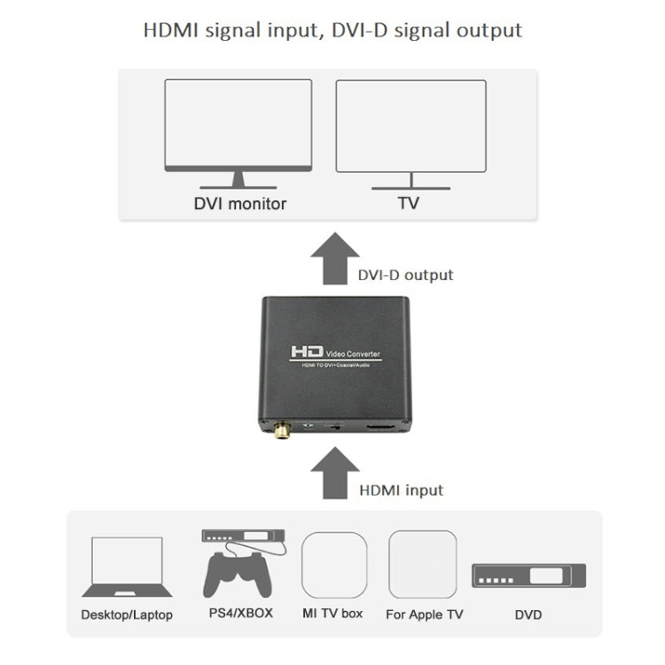 HDV-339 Adattatore convertitore audio stereo analogico/coassiale digitale Full HD da HDMI a DVI +