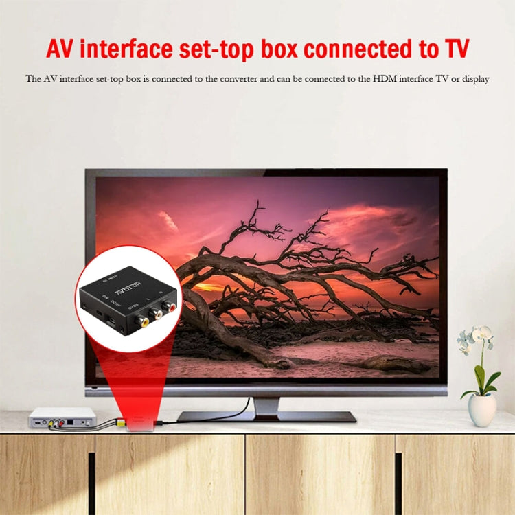 HDV-M610 Adattatore convertitore video Mini Full HD 1080P da HDMI a AV/CVBS, HDMI to AV/CVBS (Mini)