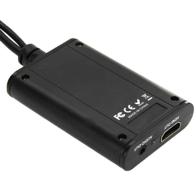 Convertitore leader video HD da USB 2.0 a HDMI per HDTV, supporta Full HD 1080P, USB 2.0 to HDMI