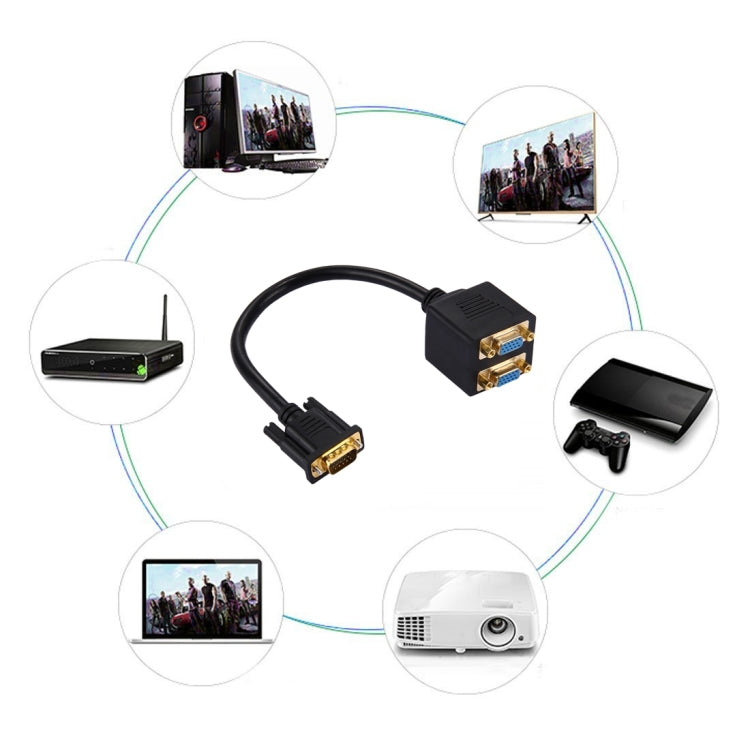 Cavo sdoppiatore da 30 cm VGA maschio a 2 VGA femmina, VGA Male
