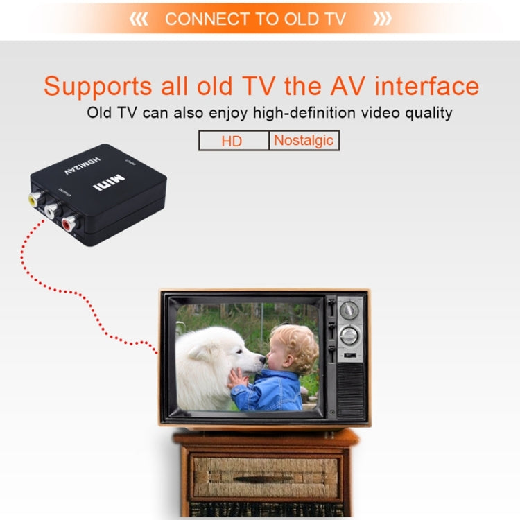 VK-126 Adattatore convertitore video Mini HD HDMI a AV/CVBS, HDMI to AV/CVBS