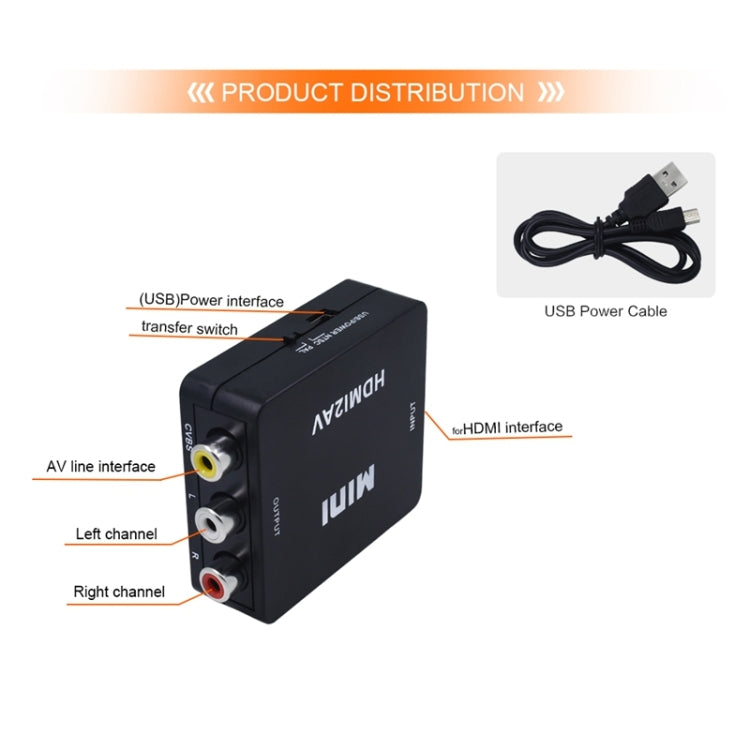 VK-126 Adattatore convertitore video Mini HD HDMI a AV/CVBS, HDMI to AV/CVBS